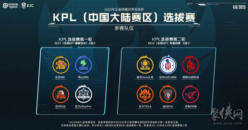 进行评价 进行评价