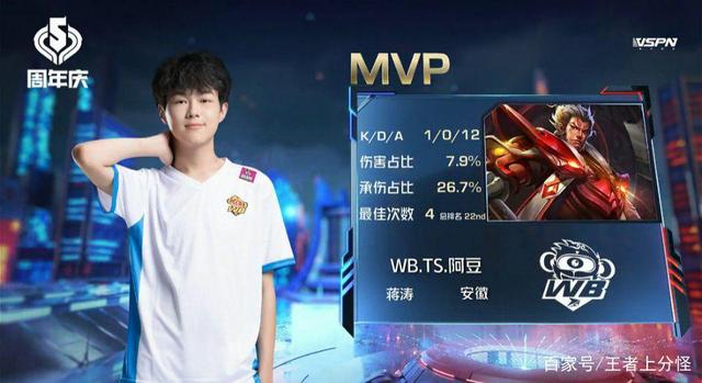 萨内速度与 萨内速度与