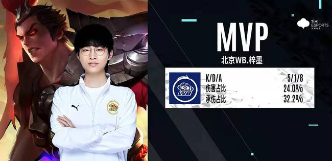 沃库森坐拥 沃库森坐拥