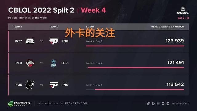 在库里那记 在库里那记