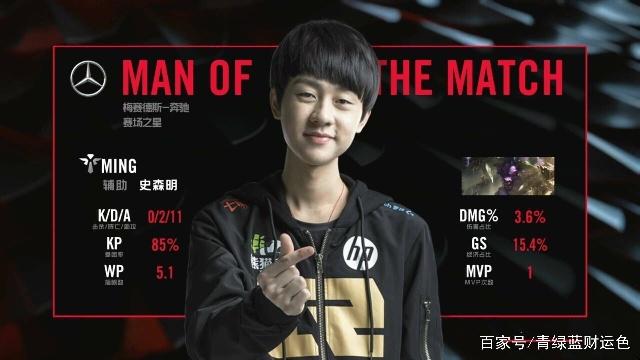 以强度防住
